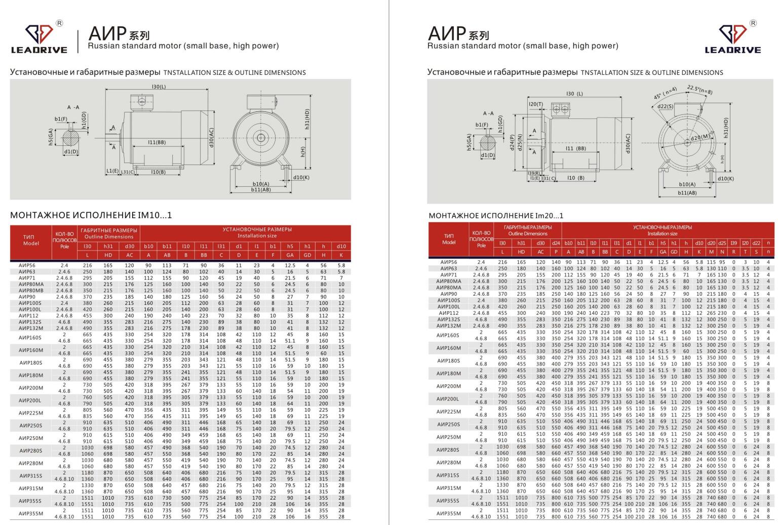 AиP系列Russian standard motor (small base, high power)(图3)