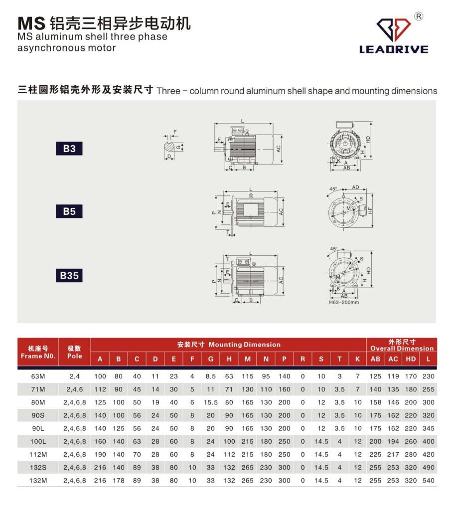 MS铝壳三相异步电动机(图3)
