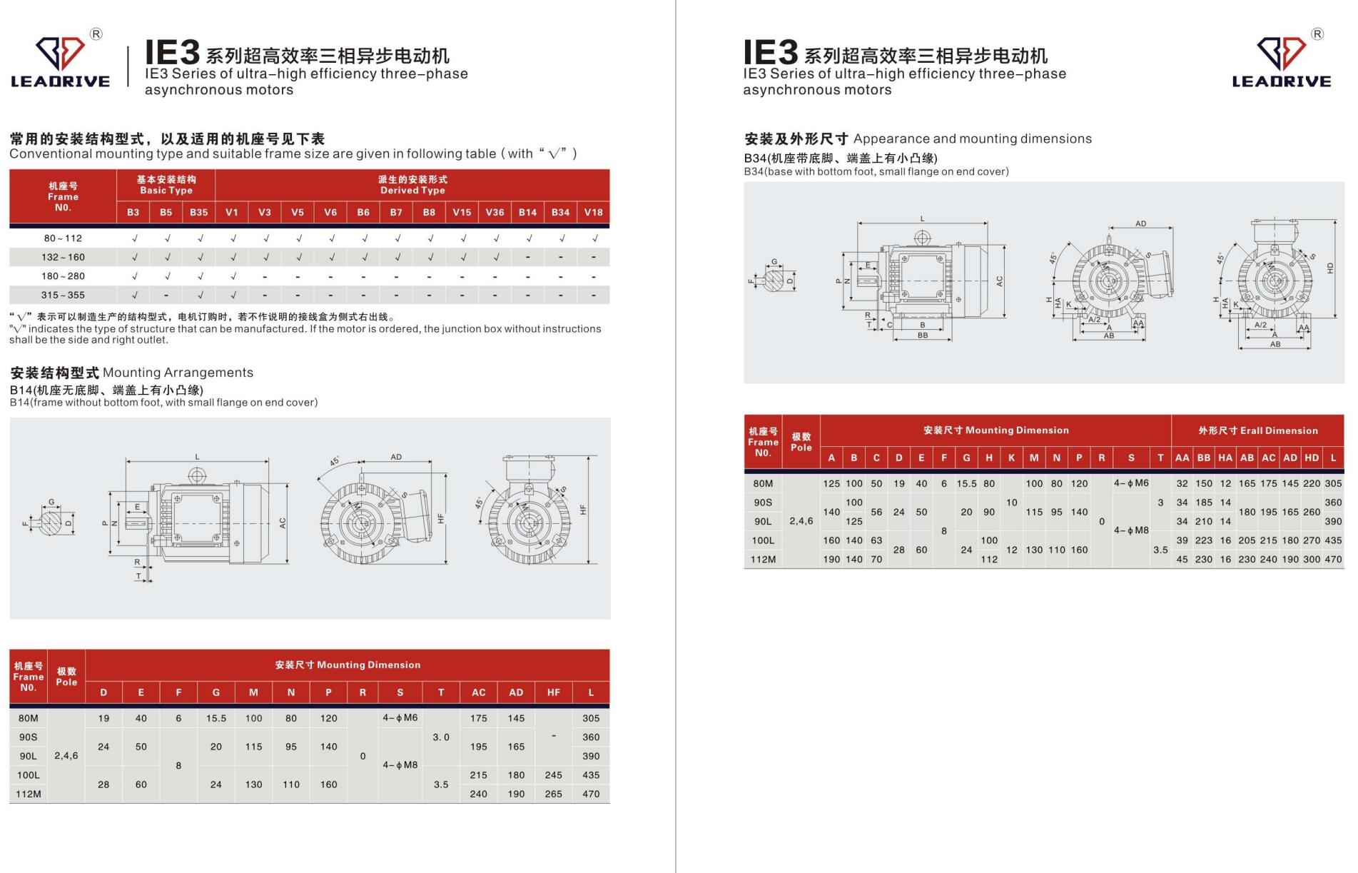 IE3系列超高效率三相异步电动机(图3)